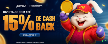 App bet70 slots mobile